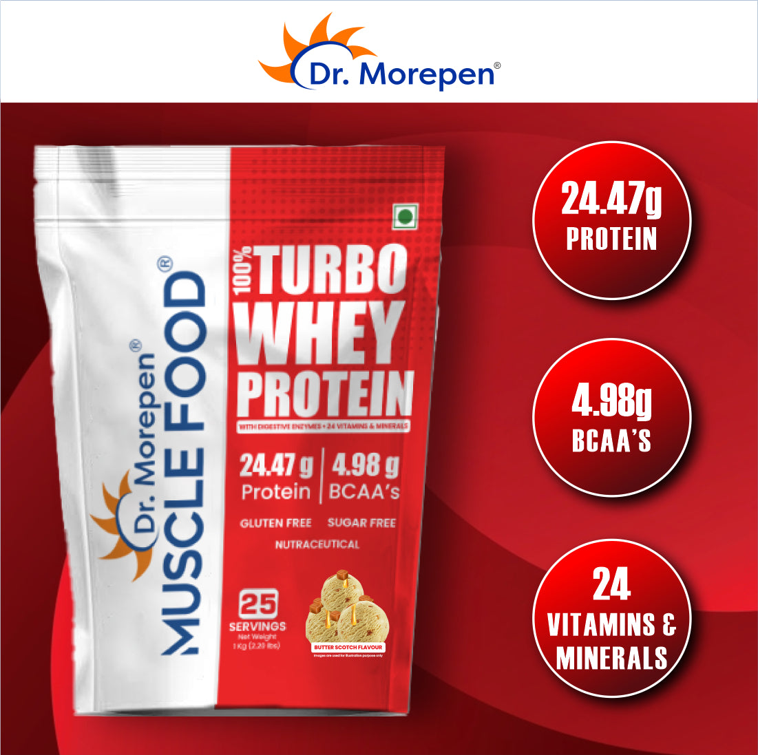 https://cdn.shopify.com/s/files/1/1857/6931/files/100__Turbo_Whey_Protein_02_c9b62470-db6b-47a5-8761-82c0267b3c4e.jpg?v=1761138819