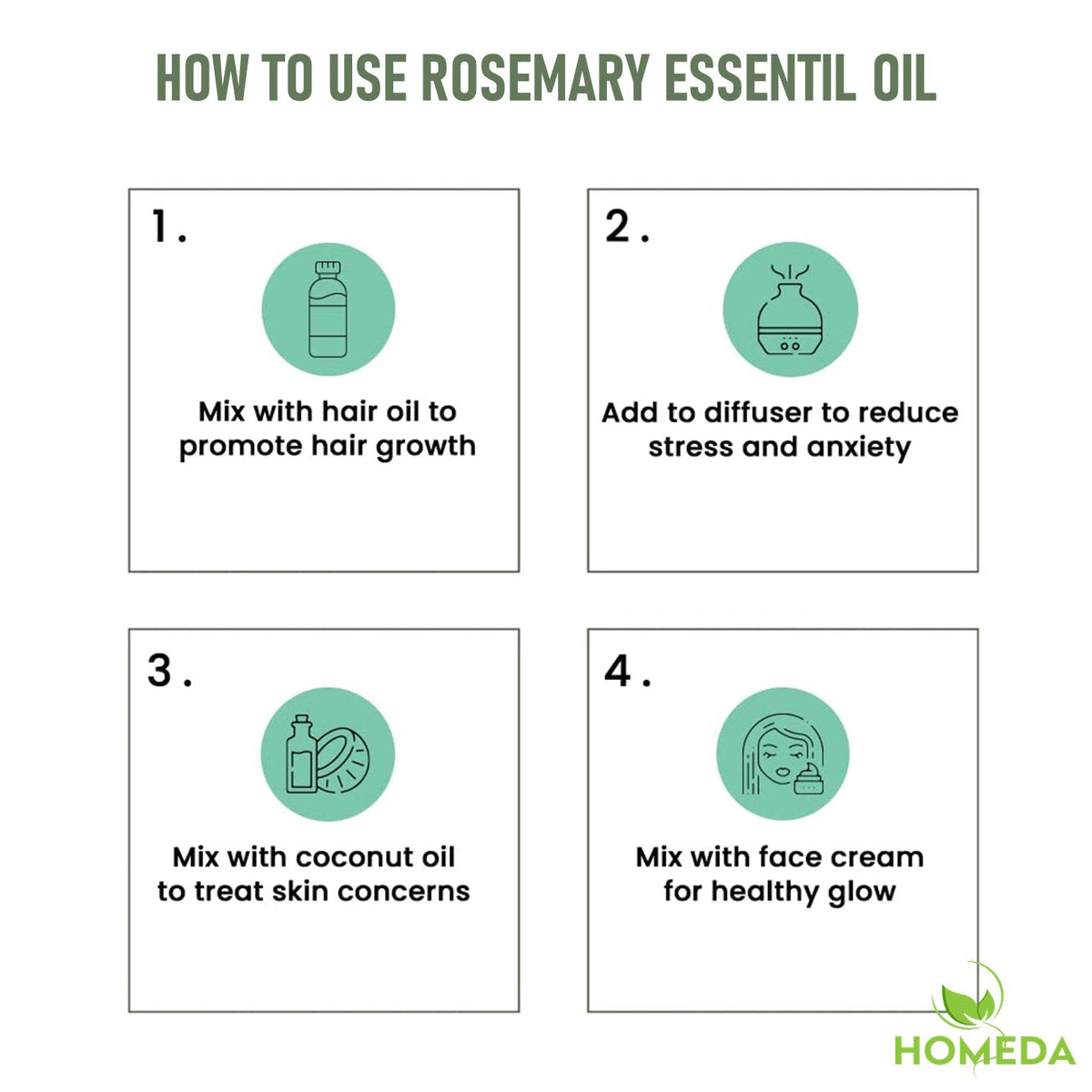 Image 5 of Shudh Online Rosemary Essential Oil