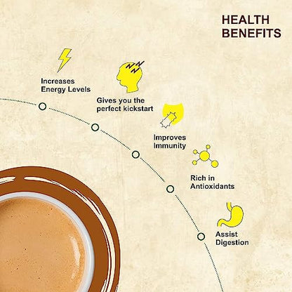 Image 7 of AMAYU Classic Chai Masala Powder