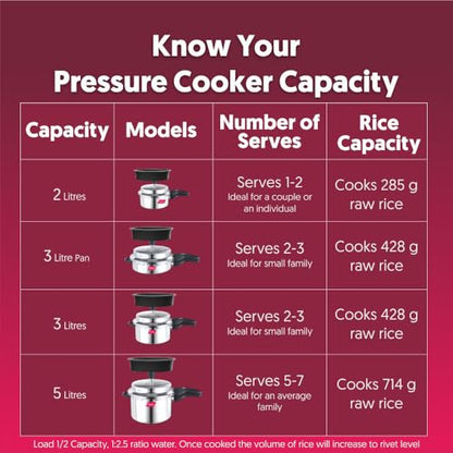 Image 6 of Preethi Stainless Steel Outer Lid 3 Litre Pressure Cooker with Spill Splash Shield For Zero Spill and Zero Splash (Induction Base)