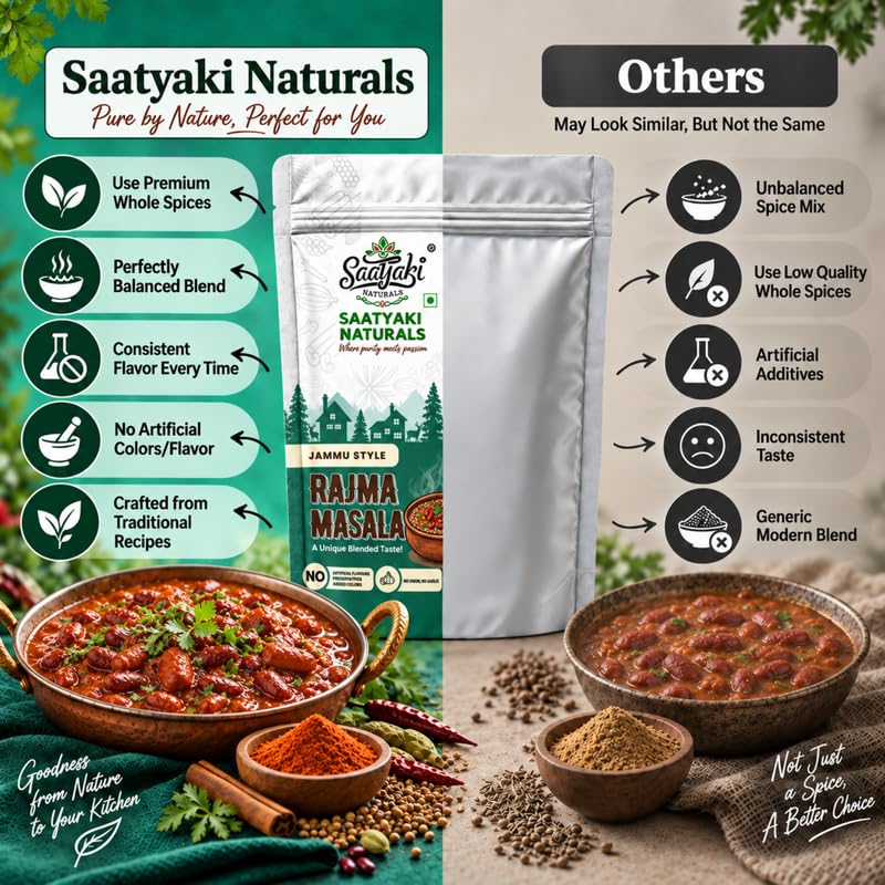 Image 7 of SAATYAKI NATURALS Jammu Rajma Masala
