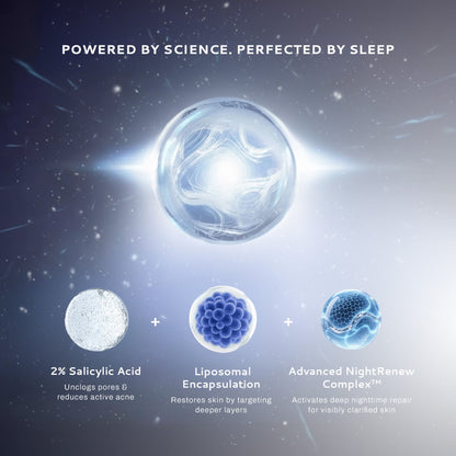 Image 8 of Lumineve 2% Salicylic Acid Face Serum for Active Acne & Pores with Advanced NightRenew Complex