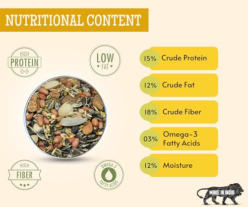 Image 11 of Foodie Puppies Parrot Bird Food for Big Parrot Birds