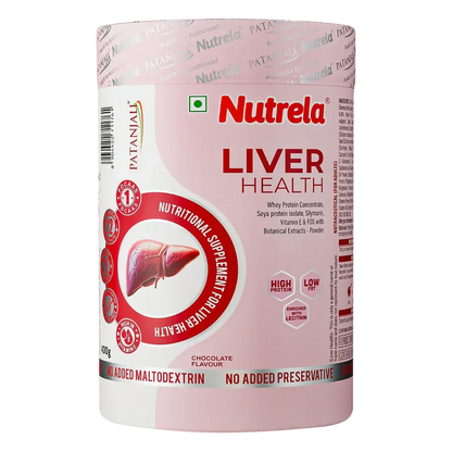 https://cdn.shopify.com/s/files/1/1857/6931/files/1752928912liverhealth1.webp?v=1763704907