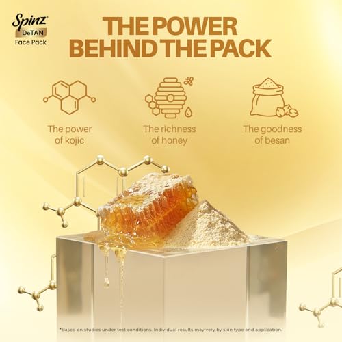 Image 2 of SpinZ DeTan Face Pack (72g, Pack of 6 (12g x 6))