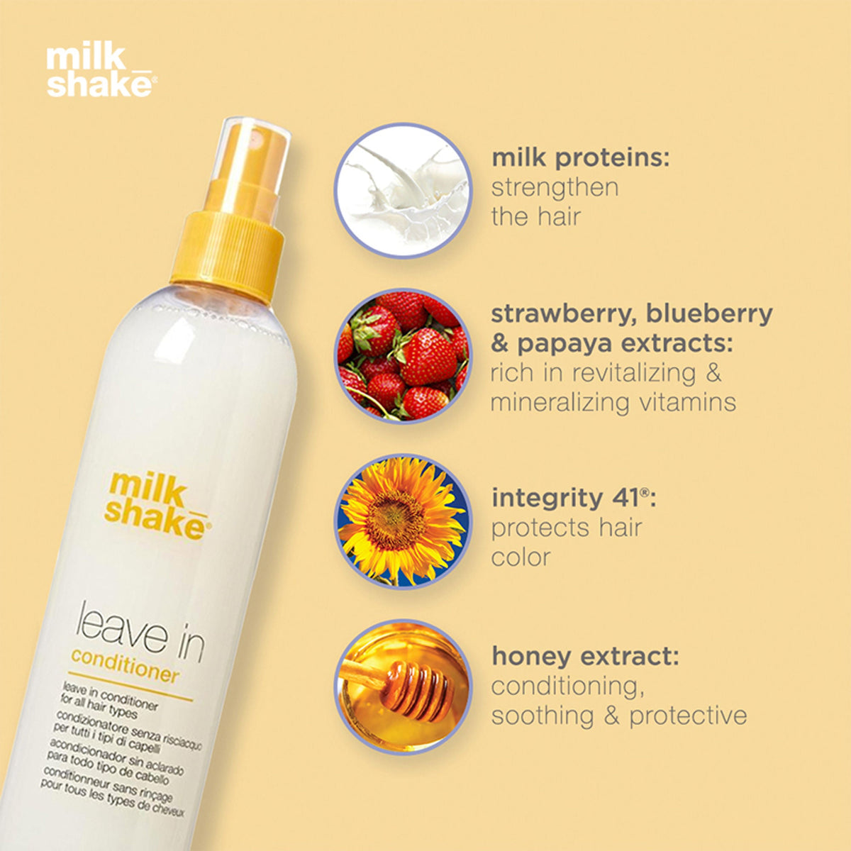 Image 3 of Milkshake Leave-In Conditioner For Damage Control & Detangle