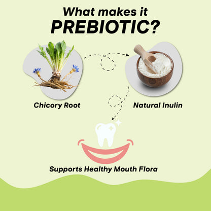 Image 5 of Herby Angel Fennel Fresh Prebiotic Toothpaste for Kids