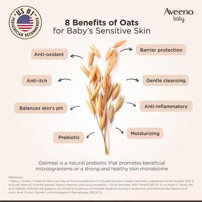 Image 6 of Aveeno Baby Daily Moisturizing Lotion & Wash Shampoo Combo | Dry, Itchy & Sensitive Skin