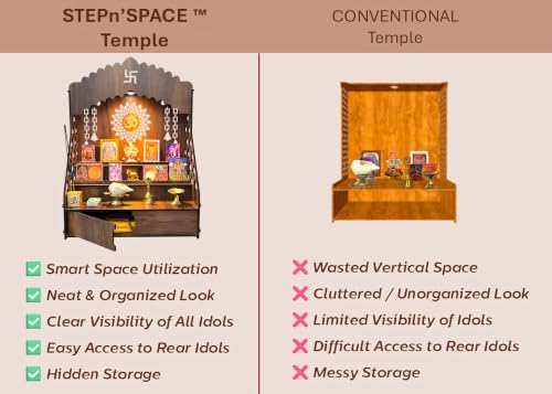 Image 3 of STEPn'SPACE Wooden Temple For Home Big Size Mandir With LED Light & Step Wall Hanging Puja Mandir For Home Temple For Office Pooja Stand For Home & Office Temple With Storage XL-D28Xw43Xh55Cm