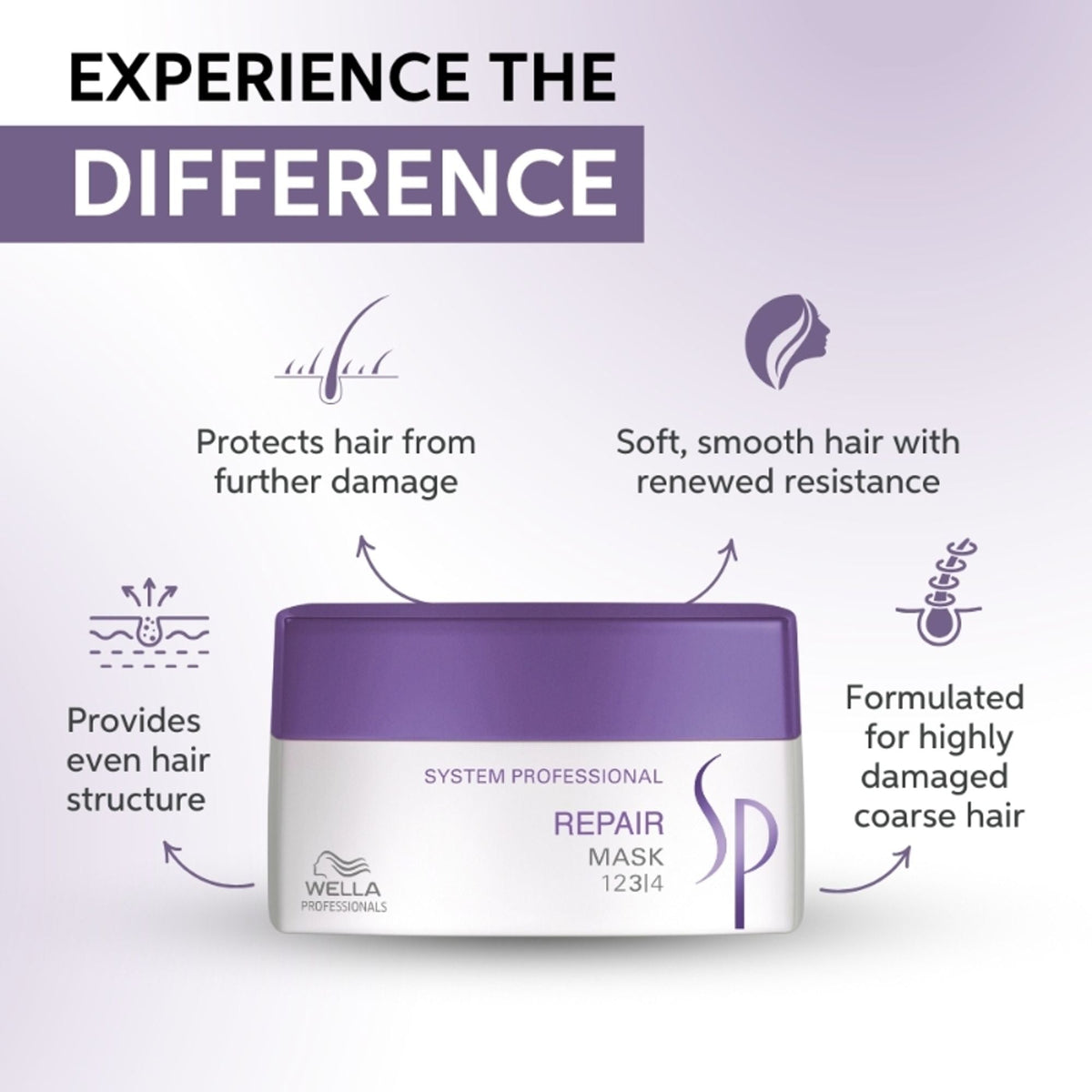 Image 2 of System Professional Repair Mask For Damaged Hair Improves Structure & Smoothens the Hair