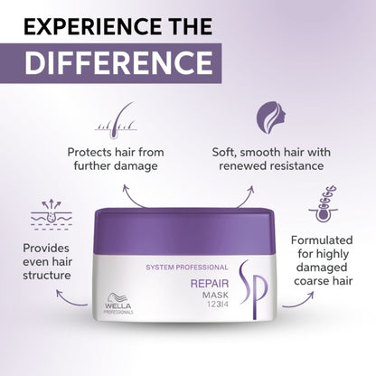 Image 2 of System Professional Repair Mask For Damaged Hair Improves Structure & Smoothens the Hair