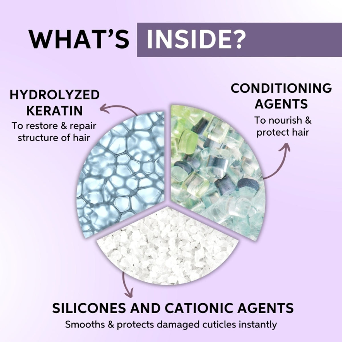 Image 4 of System Professional Repair Mask For Damaged Hair Improves Structure & Smoothens the Hair