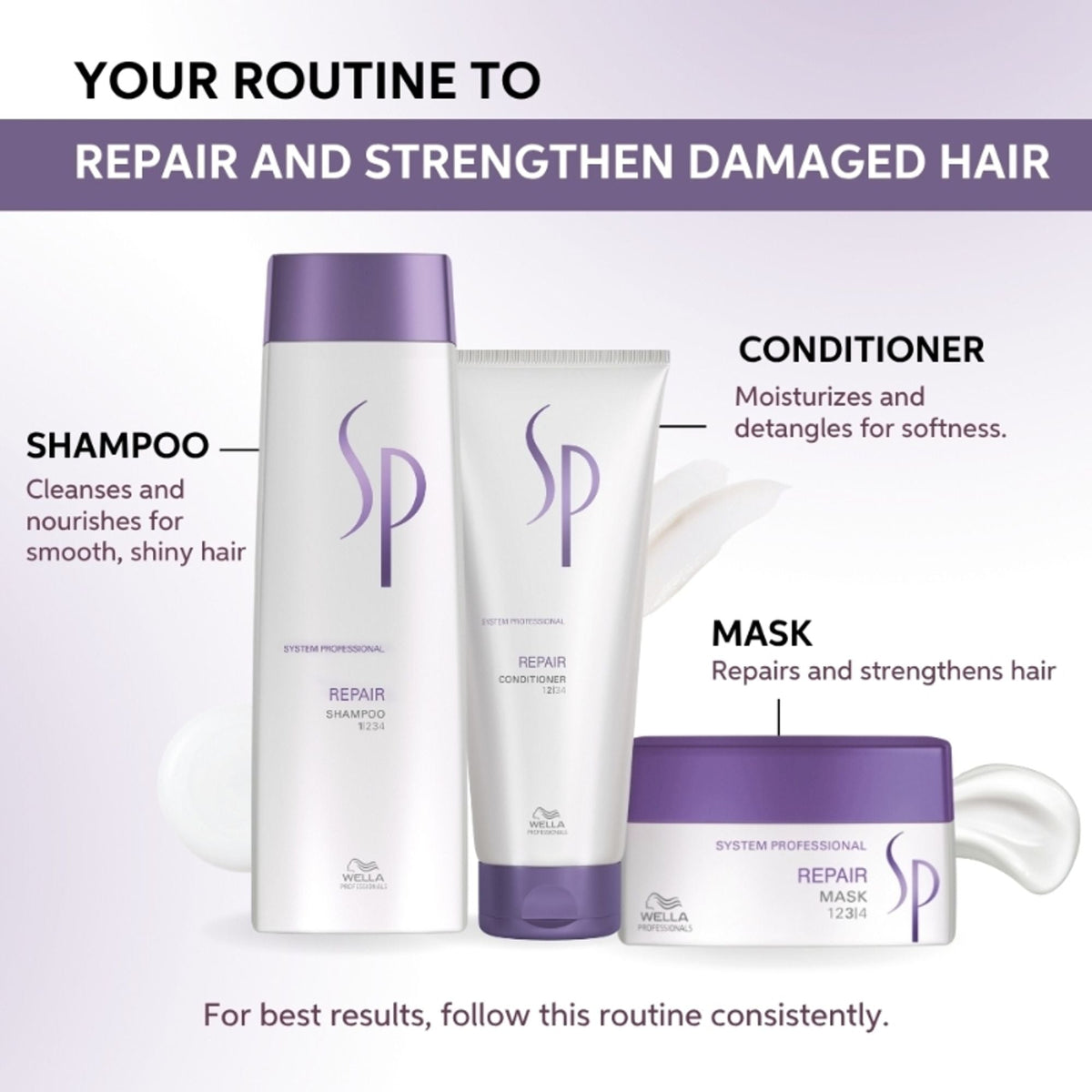 Image 7 of System Professional Repair Mask For Damaged Hair Improves Structure & Smoothens the Hair