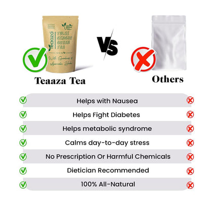 Image 8 of Teaaza Green Tea With Tulsi And Ginger Blend -100 Grams