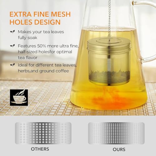 Image 7 of Supvox Tea Infuser 3 Inch Stainless Steel Fine Mesh with Lid and Hook Chain