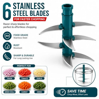 Image 3 of Hand Blanders Manual Push Chopper 1100ml with 6 Stainless Steel Blades