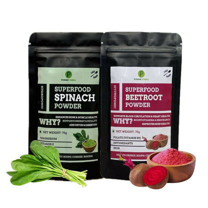 Image 1 of combo for the product Poddar Farms Premium Beetroot Powder and Spinach Powder Combo