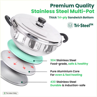 https://cdn.shopify.com/s/files/1/1857/6931/files/2._premium-quality-stainless-steel-multi-pot-67374d968ec6f.webp?v=1763123108