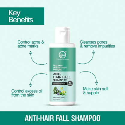 https://cdn.shopify.com/s/files/1/1857/6931/files/200-anti-hair-fall-shampoo-enriched-with-herbs-to-prevent-original-imagee6xyssv82pz.jpg?v=1765546074