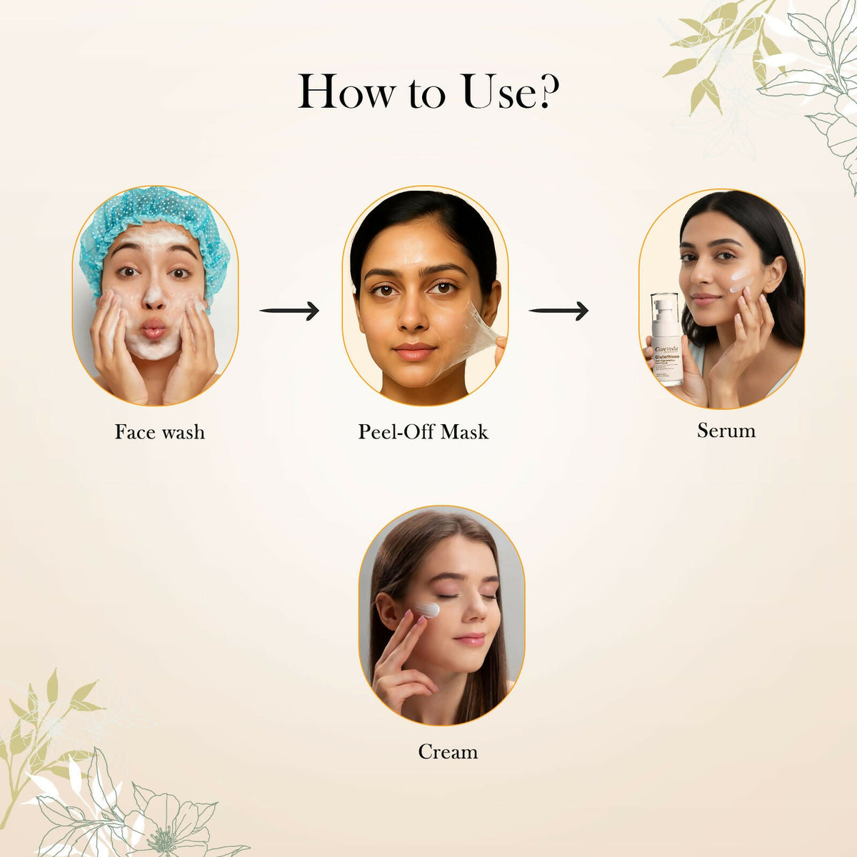 Image 9 of CareVeda Glutathione Skin Care Set of 4 | Face Wash & Cream, Peel off Mask, Serum for Bright & Even-Toned Skin