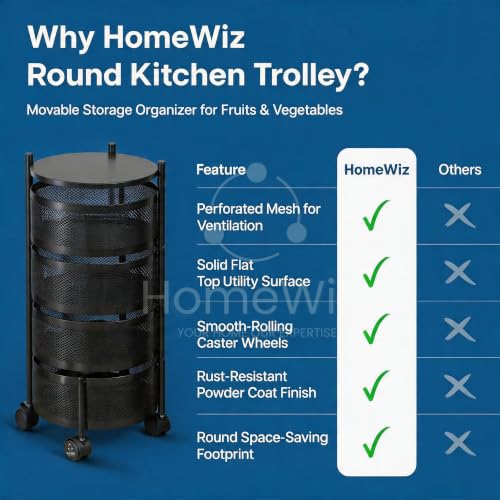 Image 5 of HomeWiz Round Kitchen Rack 4-Layer
