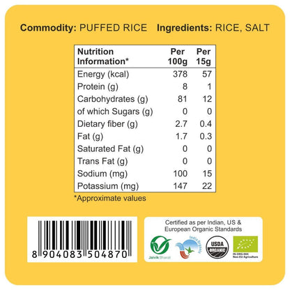 https://cdn.shopify.com/s/files/1/1857/6931/products/24MantraOrganicNaturalPuffedRice2.jpg?v=1623673814