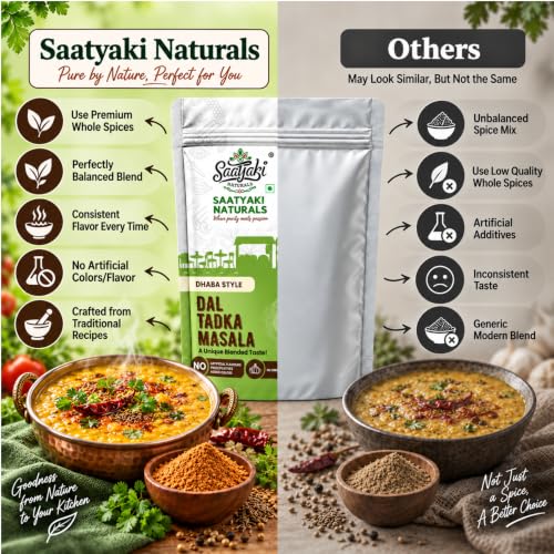 Image 6 of SAATYAKI NATURALS Dal Tadka Masala -50gm