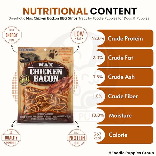 Image 13 of Foodie Puppies Dogaholic Chicken Bacon Treats for Dogs