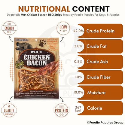 Image 13 of Foodie Puppies Dogaholic Chicken Bacon Treats for Dogs