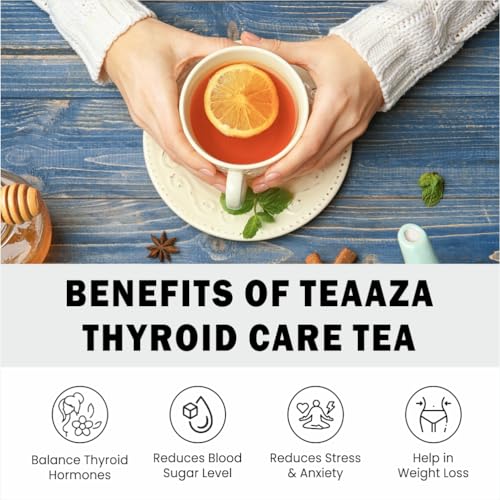 Image 5 of Teaaza Thyroid Care Tea - 20 Grams, 10 Cups