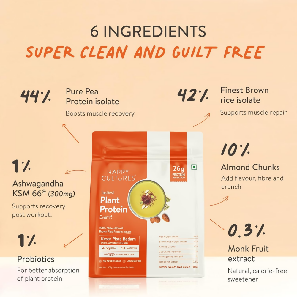 Image 4 of Happy Cultures 26g Tastiest Plant Protein| Kesar Badam Pista