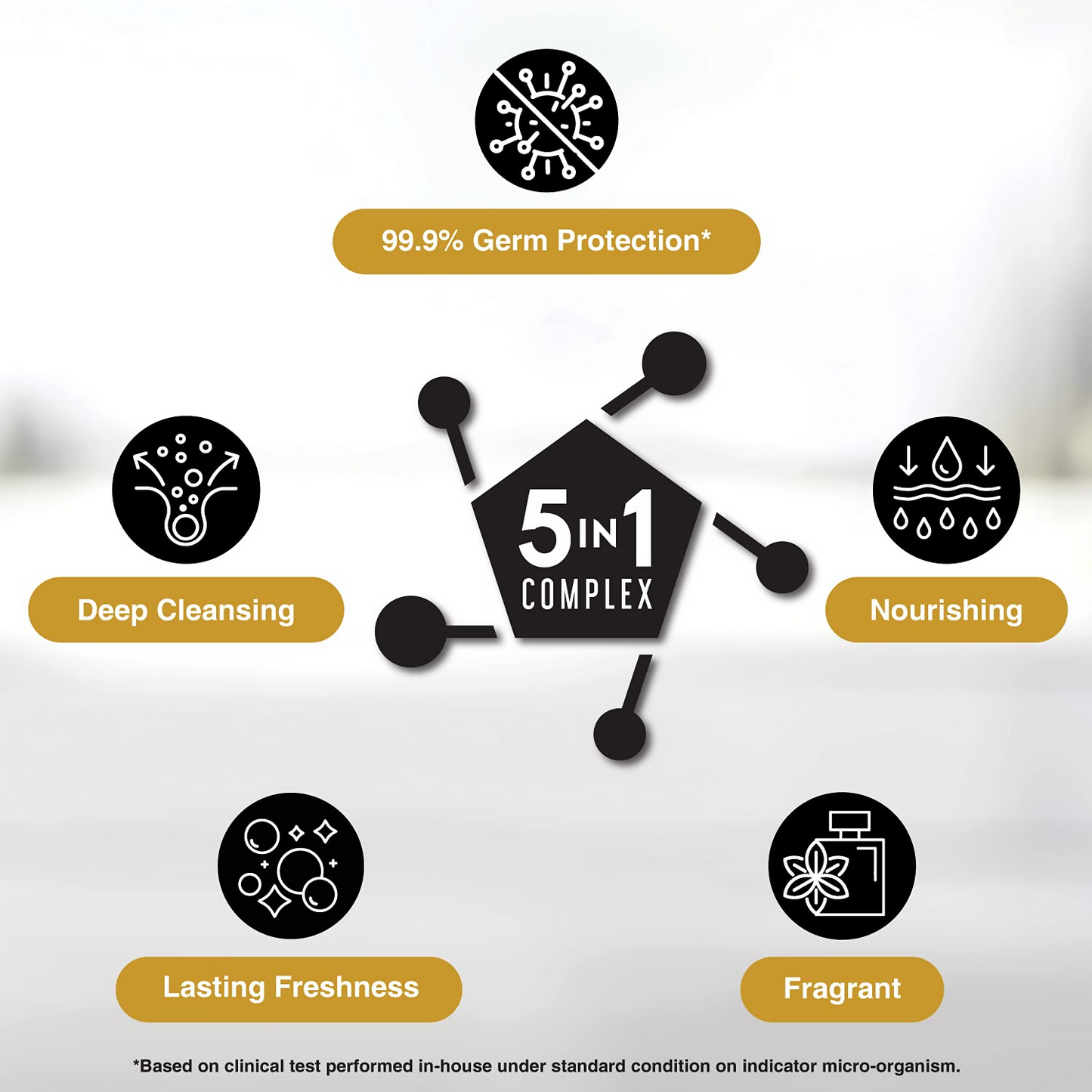 https://cdn.shopify.com/s/files/1/1857/6931/files/2LUMC84OLS.png?v=1737376051