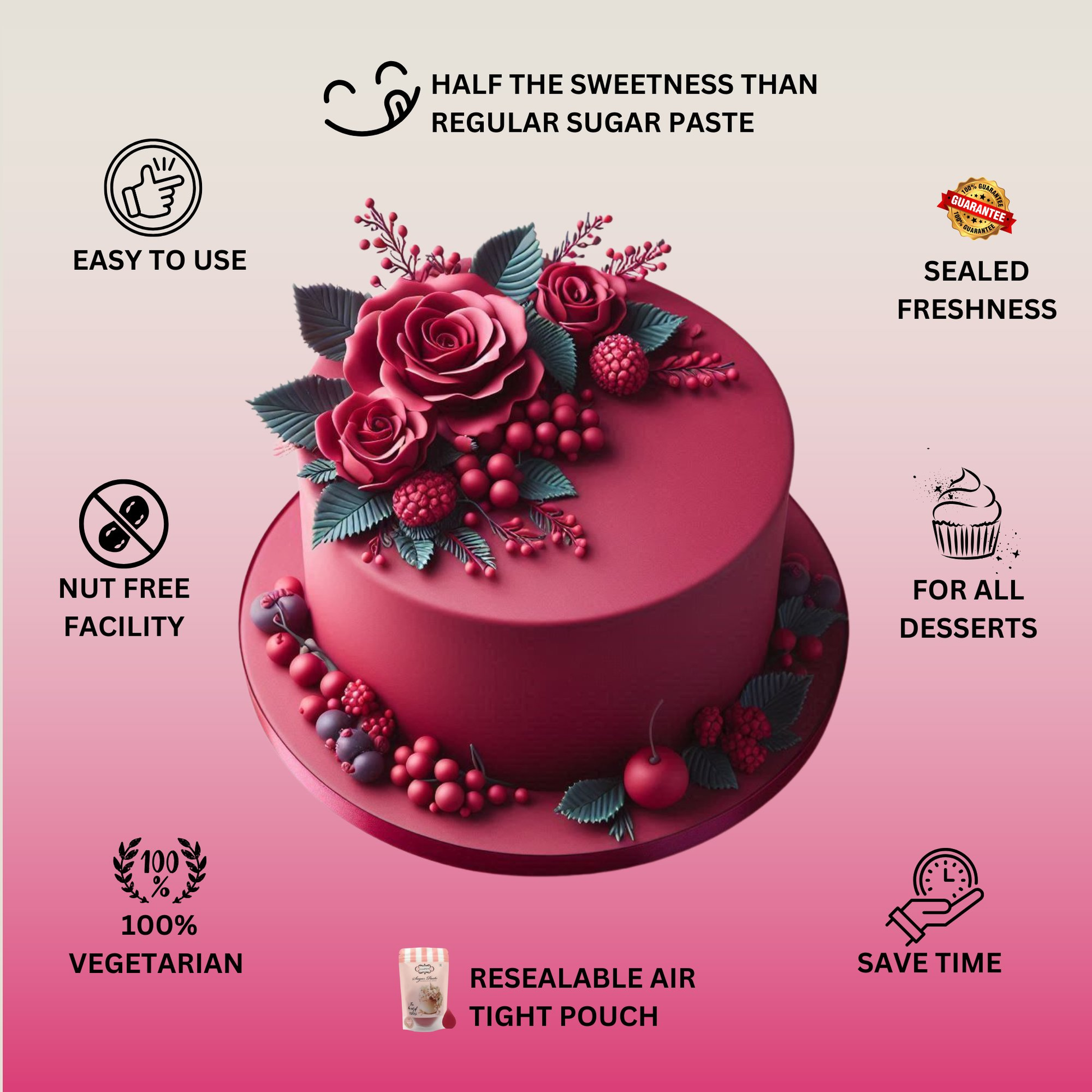 https://cdn.shopify.com/s/files/1/1857/6931/files/2_d0d9084e-39bb-440d-9f92-1fe02c6097b1.png?v=1769705703