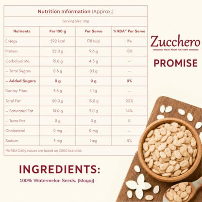 Image 3 of Zucchero Watermelon Seeds 400g