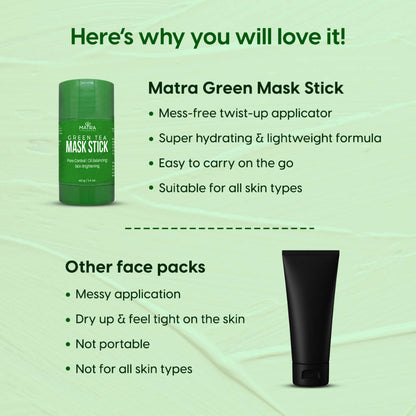 Image 4 of Matra Green Tea Mask Stick For Pore Control, Oil Balancing & Skin Brightening