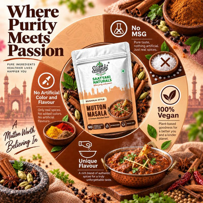 Image 9 of SAATYAKI NATURALS Mughlai Mutton Masala