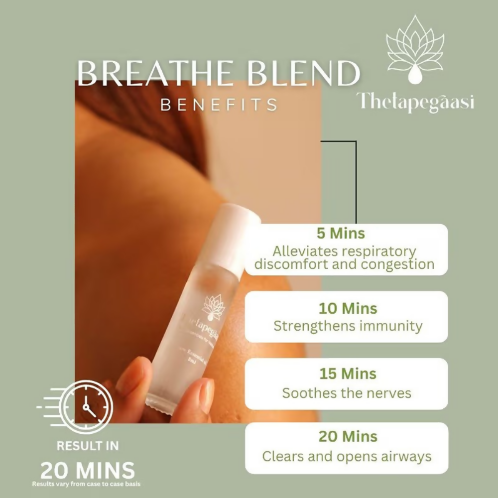 Image 5 of Thetapegaasi Breathe Pure Essential Oil Roll-On