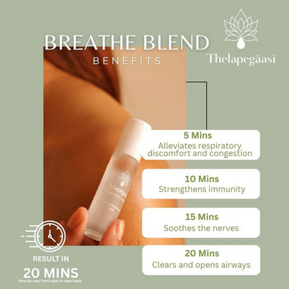 Image 5 of Thetapegaasi Breathe Pure Essential Oil Roll-On