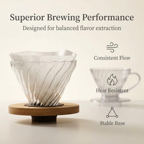 Image 6 of Supvox Pour Over Coffee Dripper for 1-2 Cups Bamboo Base Borosilicate Glass