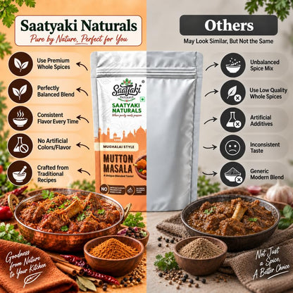 Image 7 of SAATYAKI NATURALS Mughlai Mutton Masala