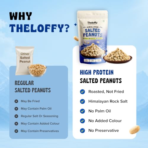 Image 4 of THELOFFY Himalayan Salted Masala Roasted Peanuts,Protein Snack,200g x 2