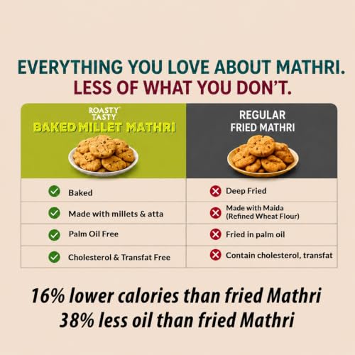 Image 4 of Roasty Tasty Millet Mathri Ajwain 180g