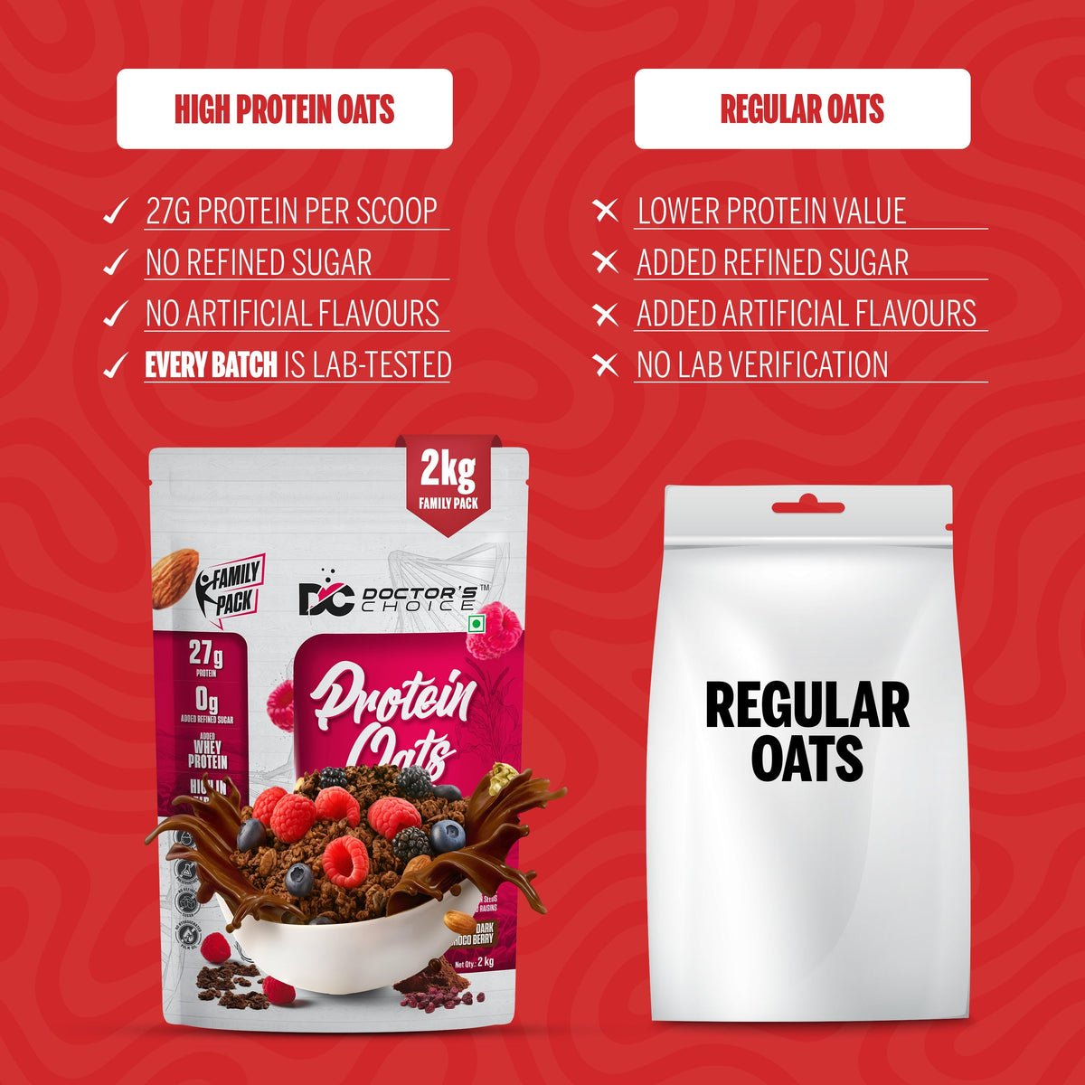Image 4 of Doctor's Choice Protein Oats Dark Choco Berry 2Kg
