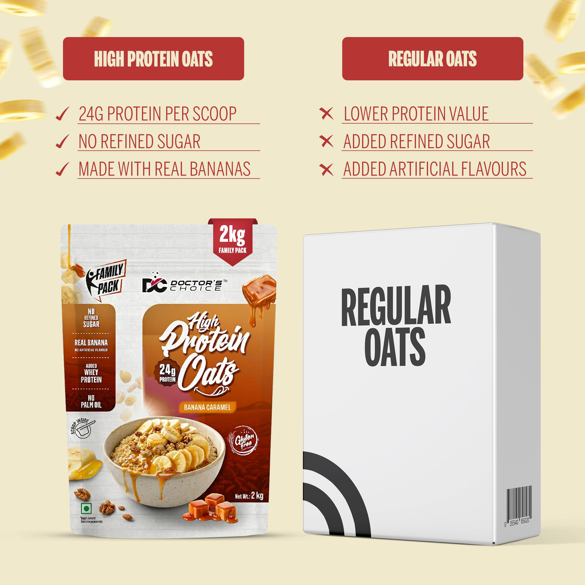 Image 8 of Doctor's Choice Protein Oats (Banana Caramel) 2 KG