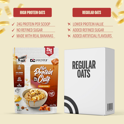 Image 8 of Doctor's Choice Protein Oats (Banana Caramel) 2 KG