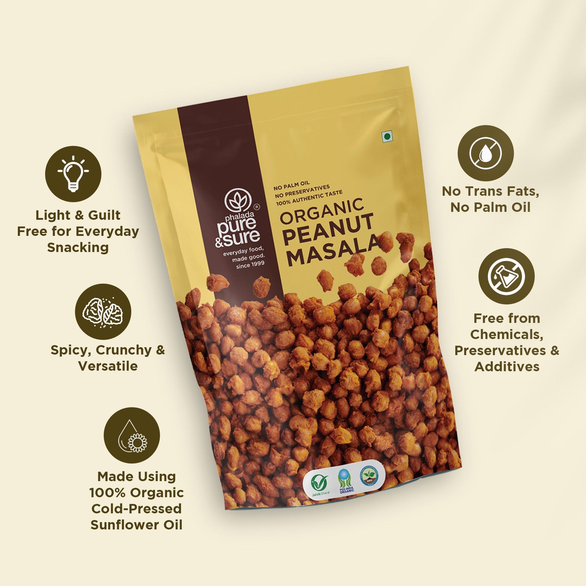 https://cdn.shopify.com/s/files/1/1857/6931/files/2nd_Image_peanut_6f10f8c1-924a-4c03-a6c4-23aec558a601.jpg?v=1769164972
