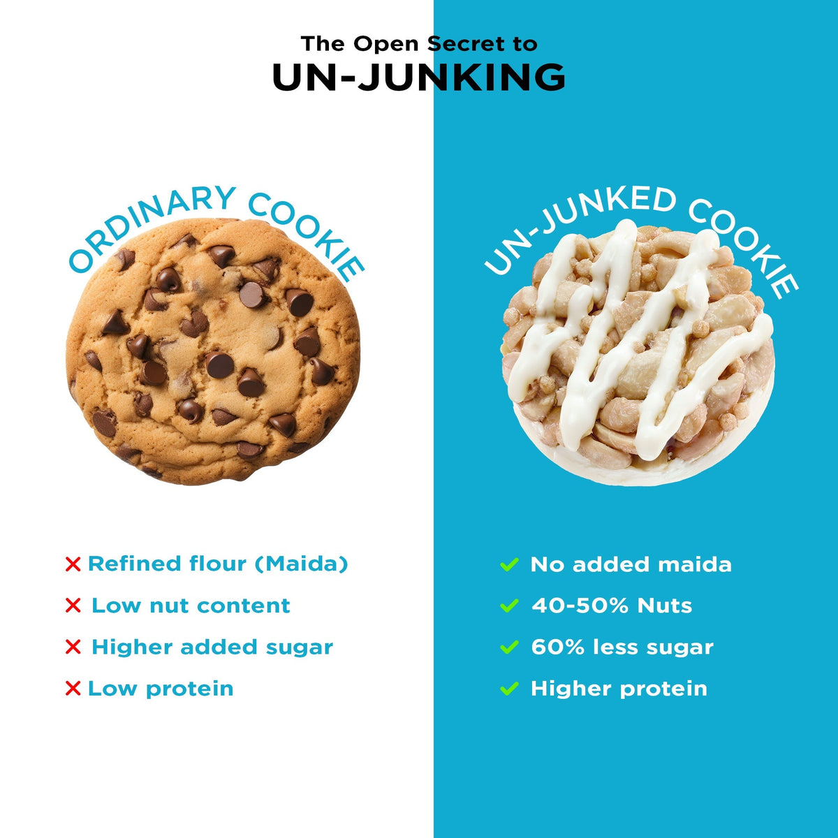 Image 5 of Open Secret White Choco Cashew Story Box (x5 Cookies)