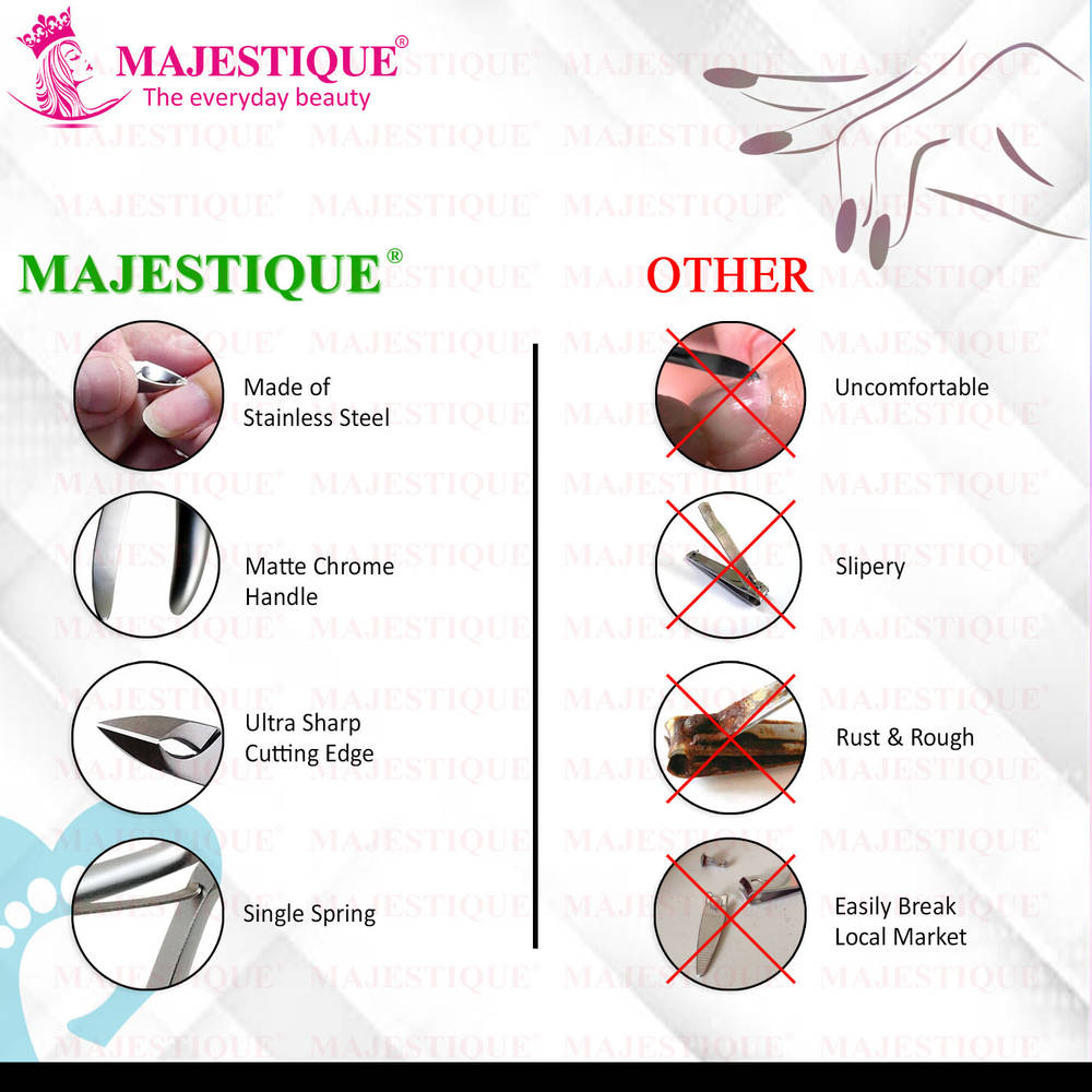 Image 4 of Majestique Professional Cuticle Nippers