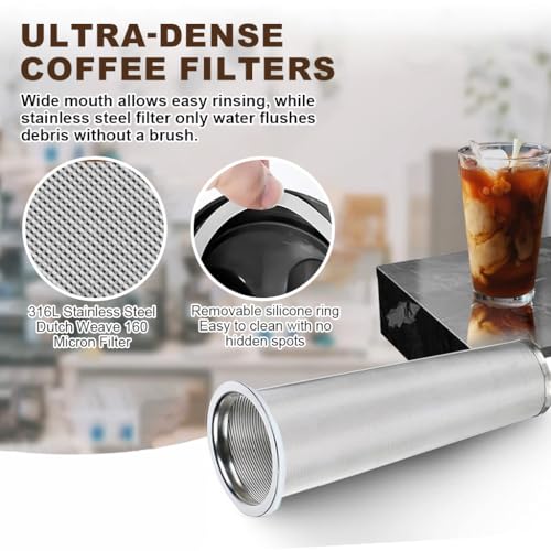 Image 6 of Supvox Cold Brew Pitcher