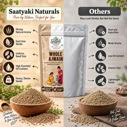 Image 6 of SAATYAKI NATURALS Organic Ajwain Seeds
